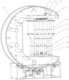 強(qiáng)度分析